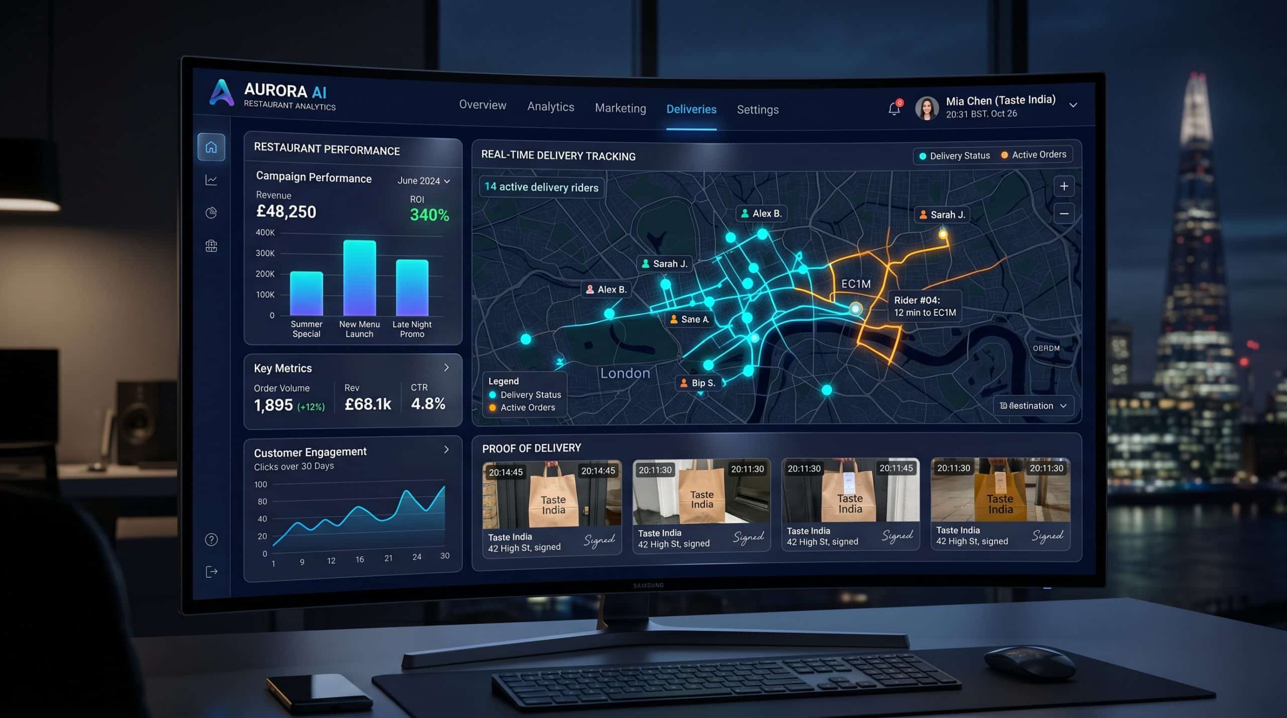 AI-powered restaurant marketing analytics dashboard